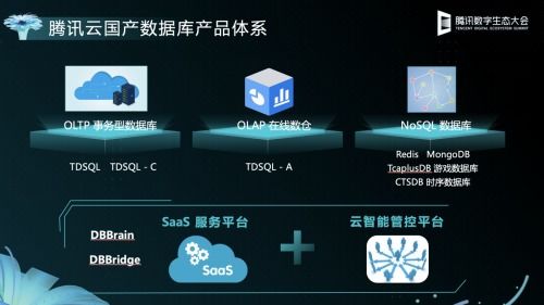 騰訊云數(shù)據(jù)庫TDSQL推出免費(fèi)版本，助力國產(chǎn)數(shù)據(jù)庫生態(tài)繁榮